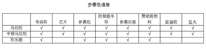 通知；名单公示！涉及一大批中小学幼儿园教师…凯发k8国际首页登录辣汤早新闻 徐马最新领物(图2)