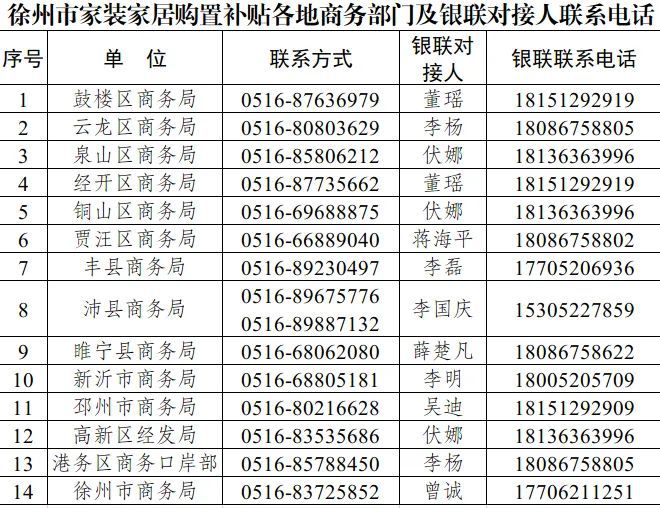 通知；名单公示！涉及一大批中小学幼儿园教师…凯发k8国际首页登录辣汤早新闻 徐马最新领物(图6)