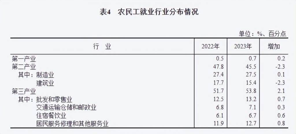 居然是一个 6000 亿大生意凯发K8国际像拼积木一样搞装修(图5)