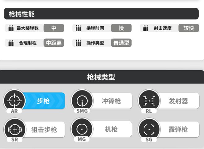 动作大世界的二游赛道如何去做打枪！适配碎片时间生态不同于(图9)